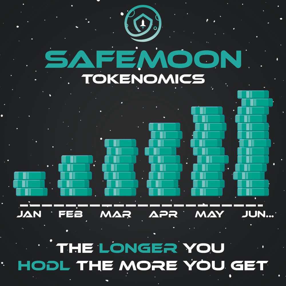why buy safemoon crypto