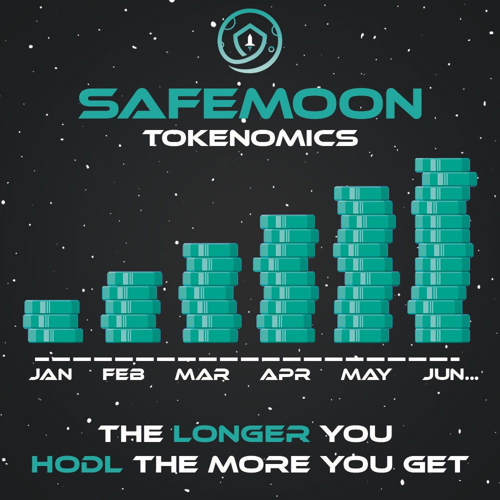 safemoon crypto code